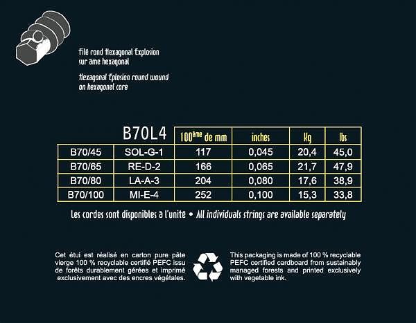 SAVAREZ SA B70 L4 komplet strun do basu elektryczn